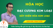 Video hướng dẫn giải bài tập về dãy điện hóa của kim loại